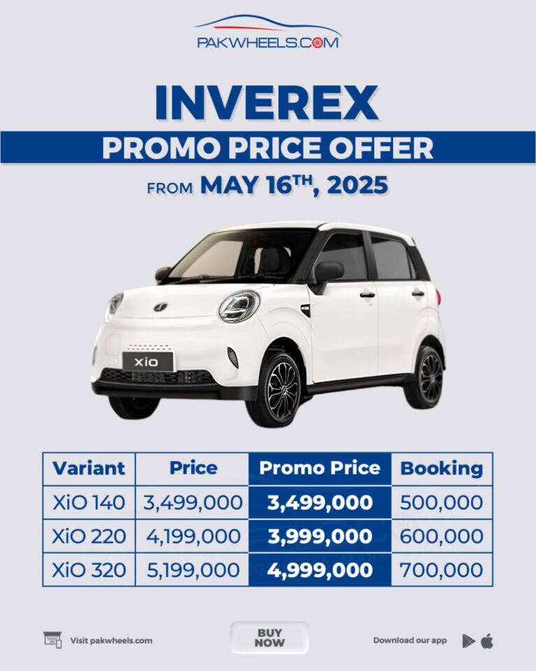 Alto’s EV Competitor Inverex Xio is Here – Price & Specs